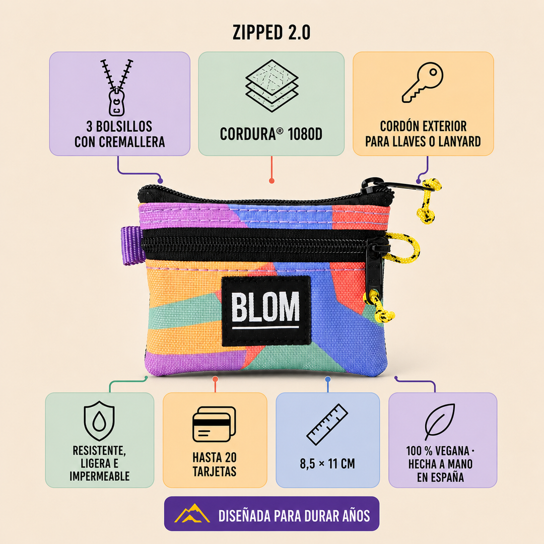 Zipped 2.0 Climber Analog