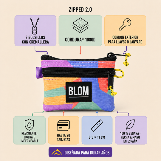 Zipped 2.0 Climber Analog
