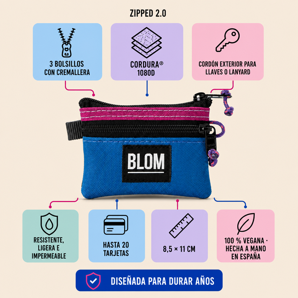 Zipped 2.0 Turquesa/Morado
