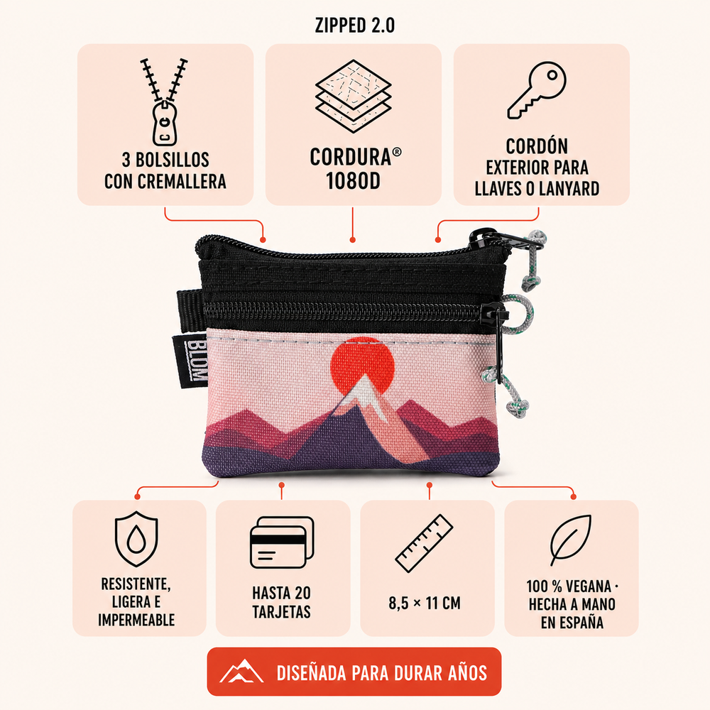 Zipped 2.0 Land