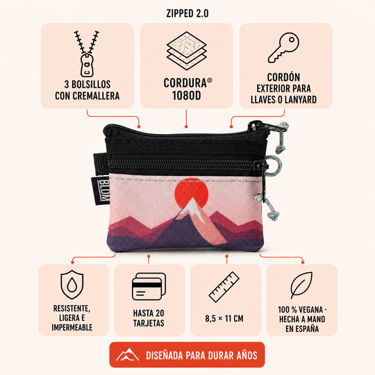 Zipped 2.0 Land