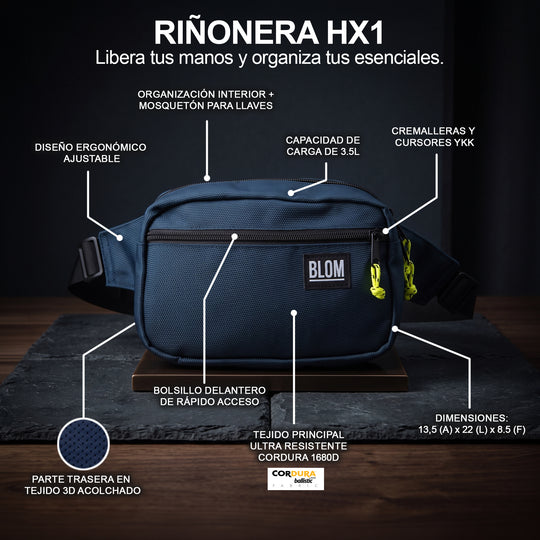 HX1 Blue 3.5 L Waist Bag